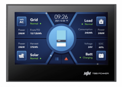 TBB Power 20.64Kw 48V Complete Off-Grid Solar Power System With 48 X 430W Sharp Solar Panels, 3 X 5Kw TBB Power Riiosun Hybrid Inverter And 3 X TBB Power Ps10 210Ah Batteries - Image 2