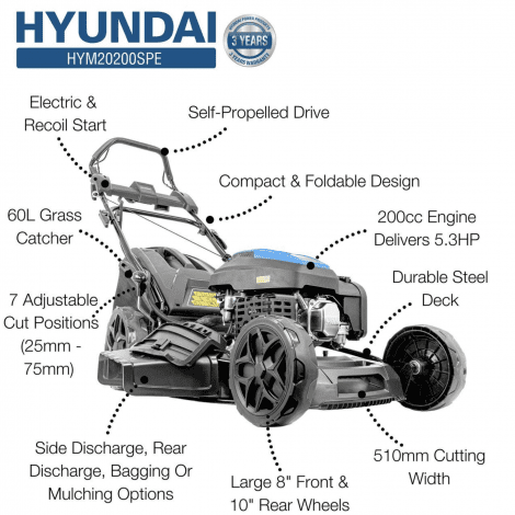 Hyundai 20’’ / 51cm Black Edition Self-Propelled Petrol Lawnmower, Electric Start, 200cc , 4-in-1 Mulch, 60L Collect, Side and Rear Discharge | HYM20200SPE - Image 22