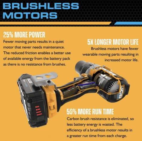 JCB 18V Brushless Combi Drill, Impact Driver & Hammer Drill Kit, 2 x 2Ah Li-Ion Batteries, Charger and 26'' Kit Bag | 21-18BL3PK-2 - Image 27